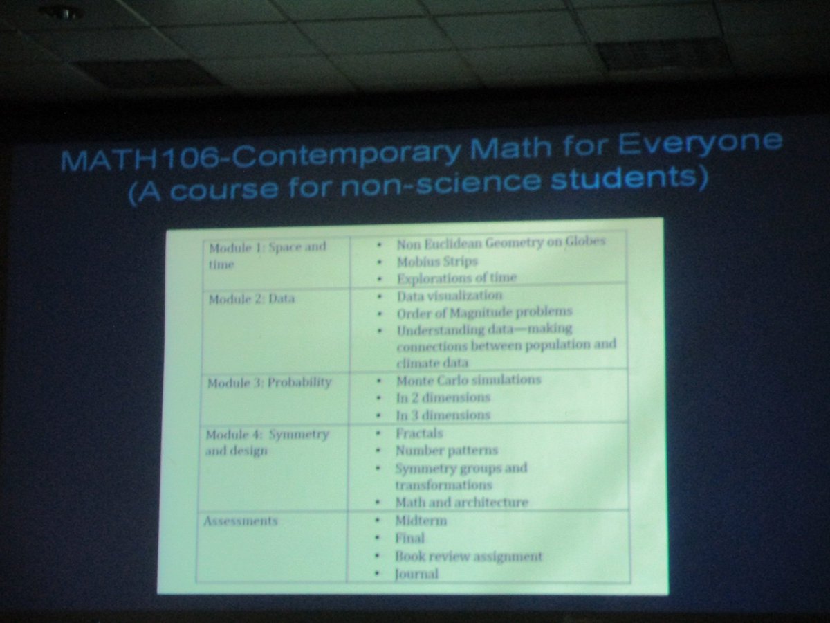 HirokiSayama's tweet photo. Ashwin Vaidya's other course on creative mathematics. Pre-post tests showed significant improvement in students' creativity measures
#ccs18gr @ccs18gr #ComplexSystemsInEducation https://t.co/UaokzQ2JQf