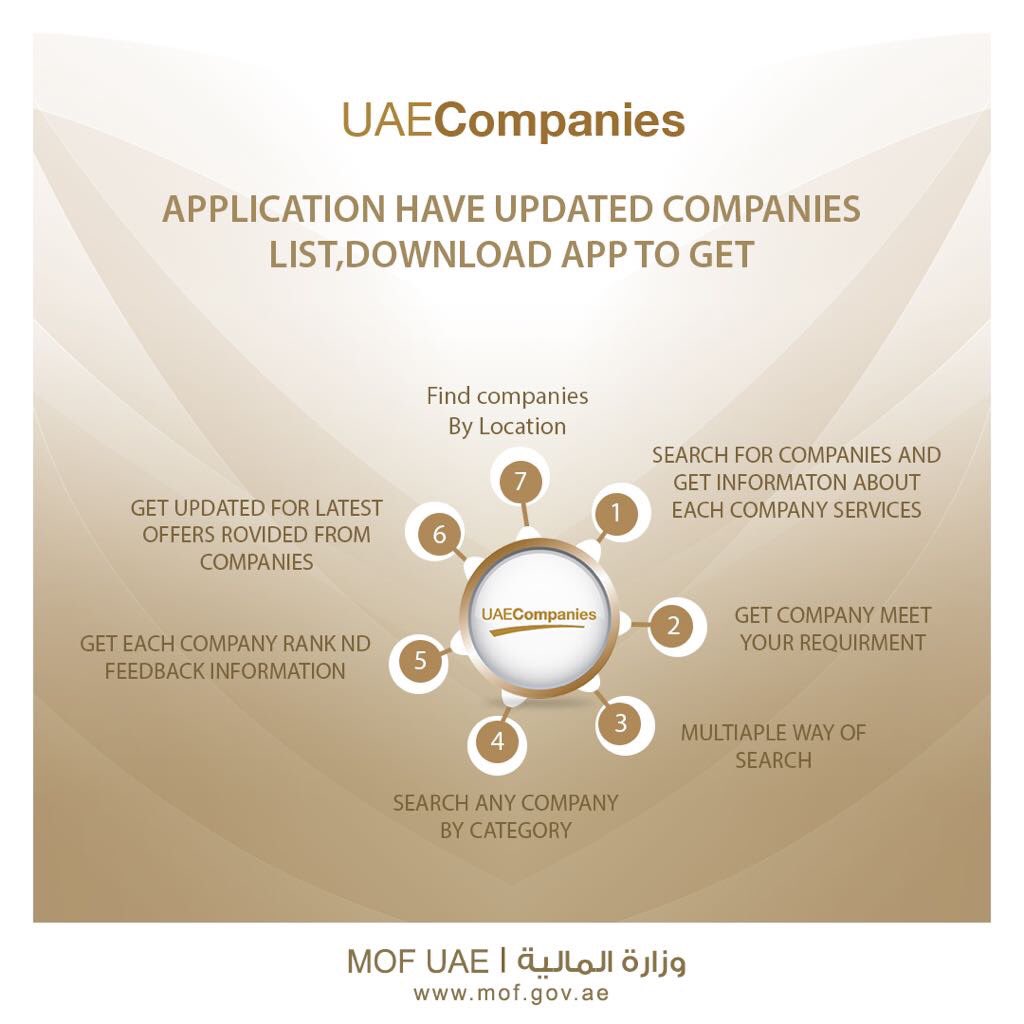uaeinvienna's tweet image. Download the UAECOMPANIES app to access the latest directory of companies in the UAE, available on App store (iOS) and Play store (Android) #UAECompanies #MOFUAE