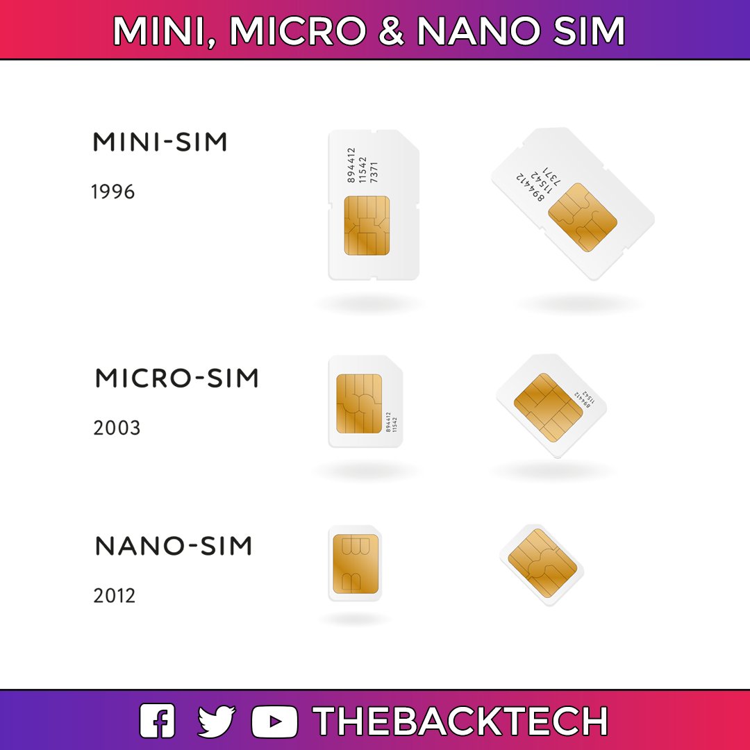 thebacktech's tweet photo. Fore more information like this please check our Facebook Page also:

#sim #microsim #minisim #nanosim #dailyFacts #factsInHindi #hindifacts #technologyfacts #techfacts #tbt #thebacktech https://t.co/ZAYF9ysRgI