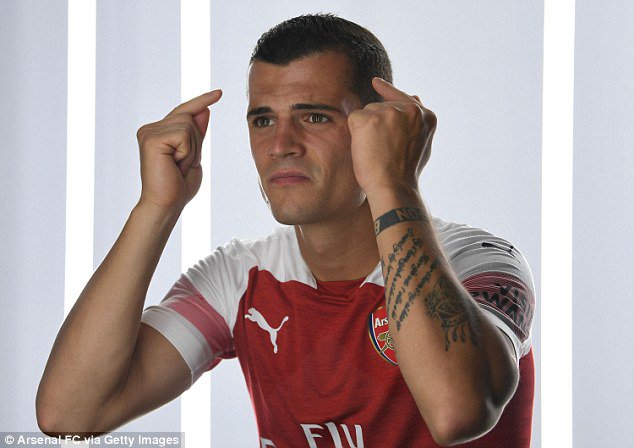Happy birthday Granit Xhaka  , All the best in every thing you do in life, May you live to blow a thousand candles 