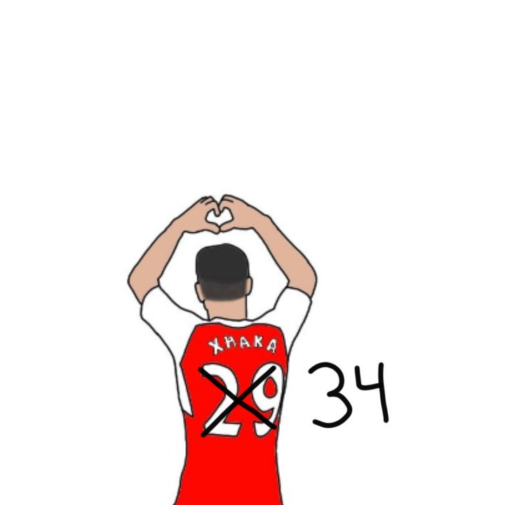 Happy birthday Granit Xhaka 