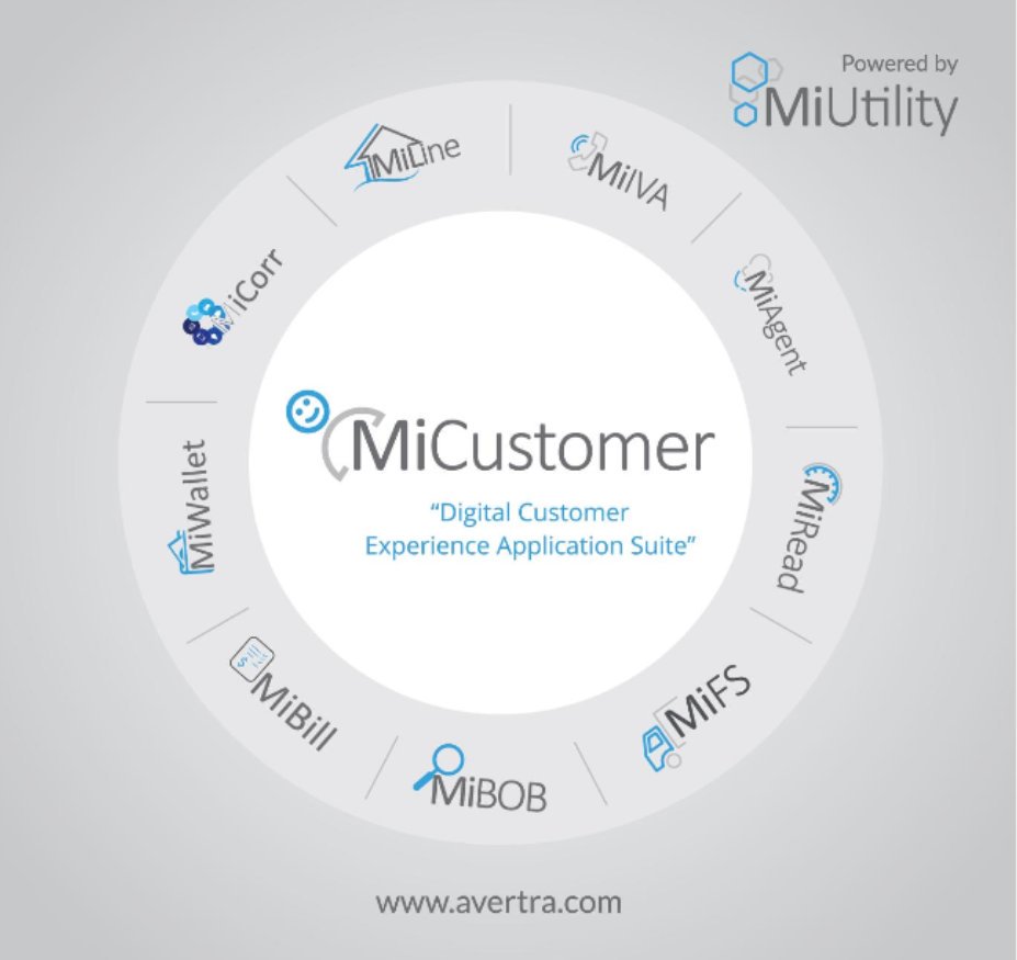 AvertraCorp's tweet photo. Increase your agility with MiUtility! As a platform MiUtility will help guide you through your digital transformation. Engage with us today to find out more! #MiUtility #DigitalTransformation #Utilities https://t.co/iX9Ia03V8U