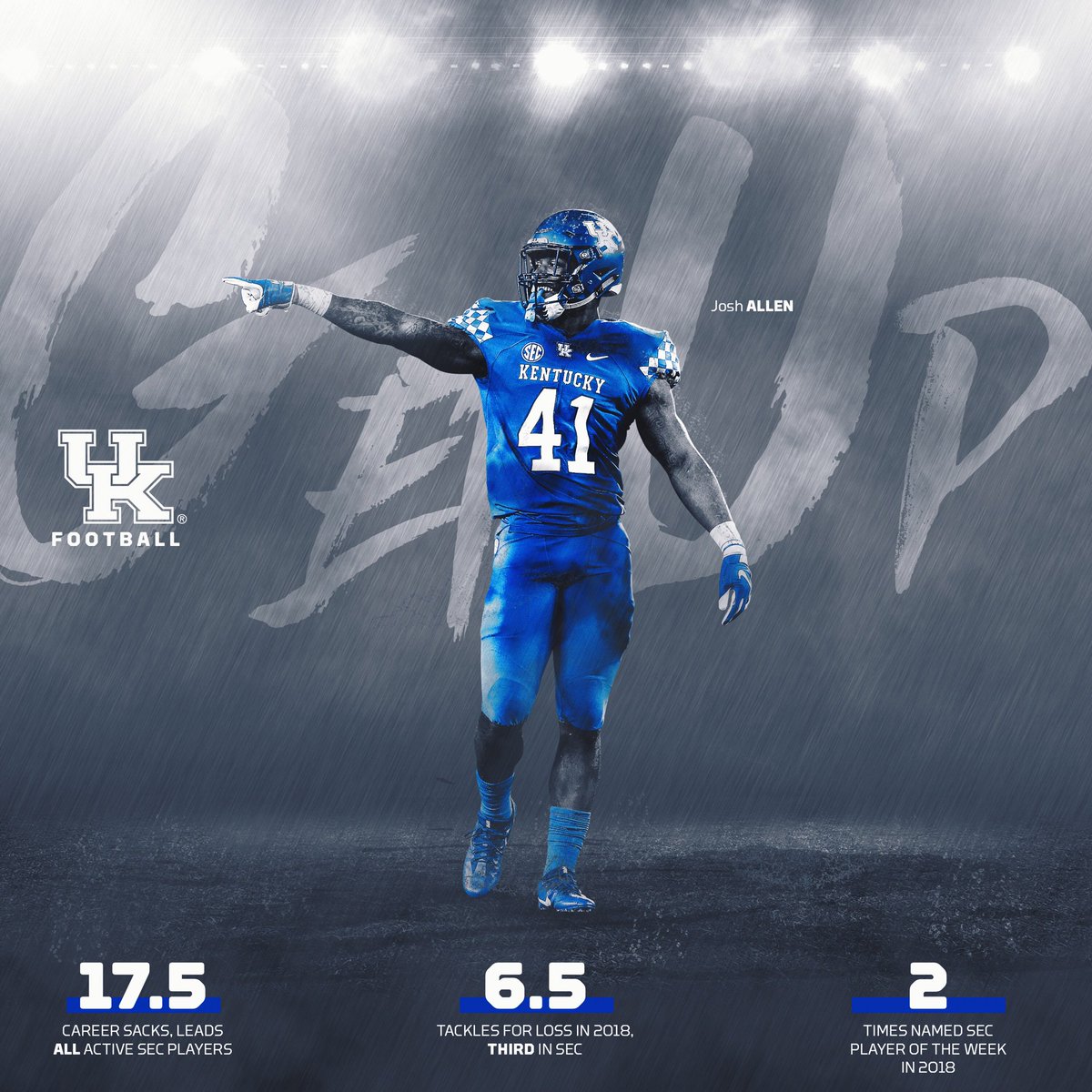 UKFootball's tweet photo. #DraftJosh41len https://t.co/4bpBbqUwb5