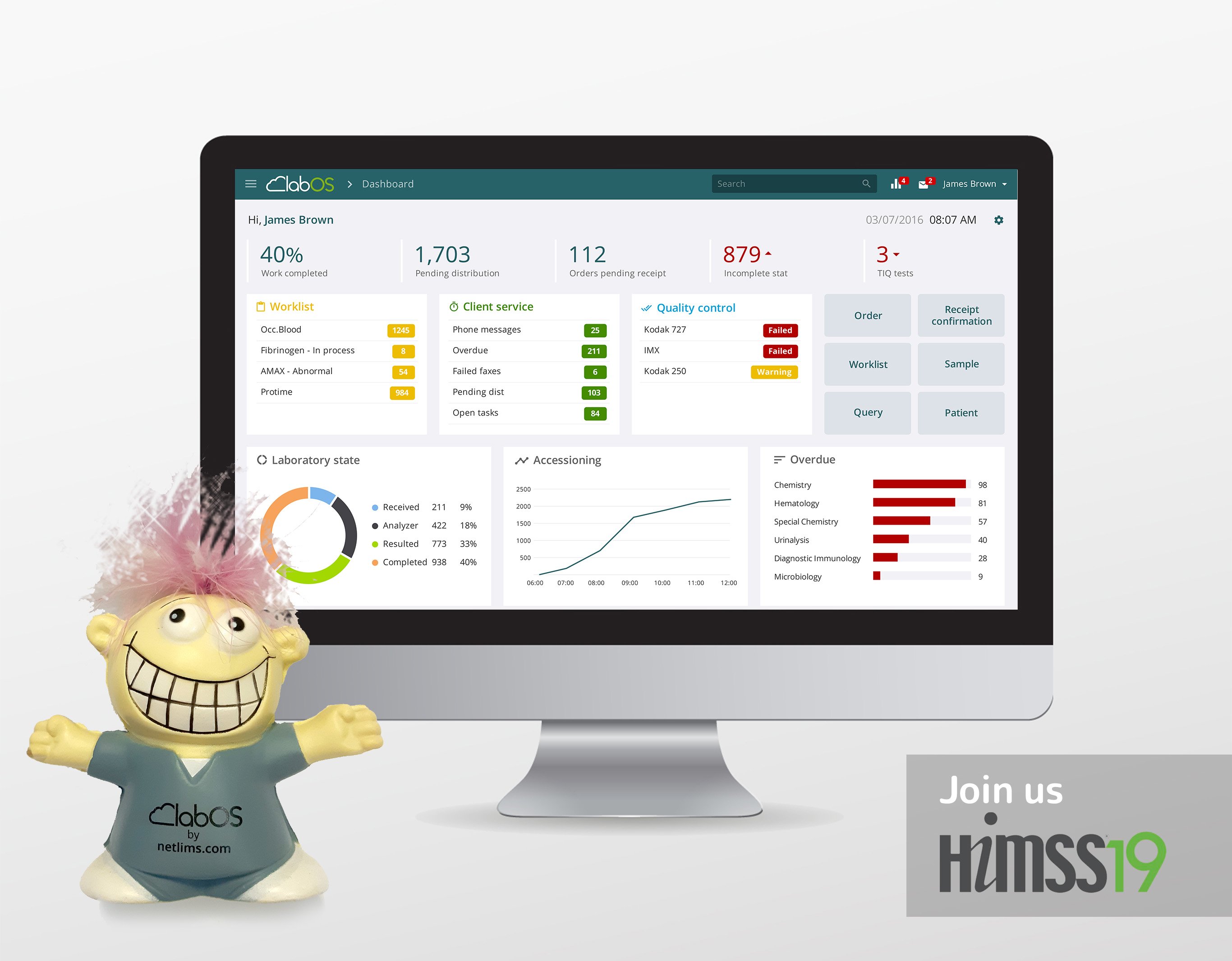 LabOS (LabOS_LIS) / Twitter