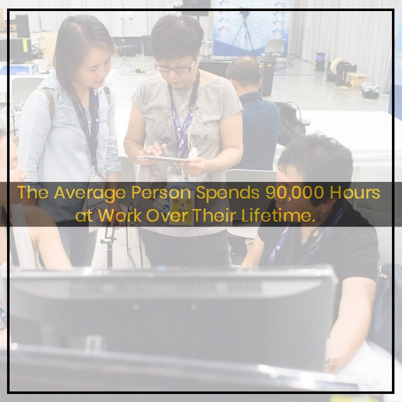 PlacementIndia's tweet photo. #DidYouKnow : The Average Person Spends 90,000 Hours at Work Over Their Lifetime. #jobfact #ThursdayThoughts https://t.co/TX3mOJ418k