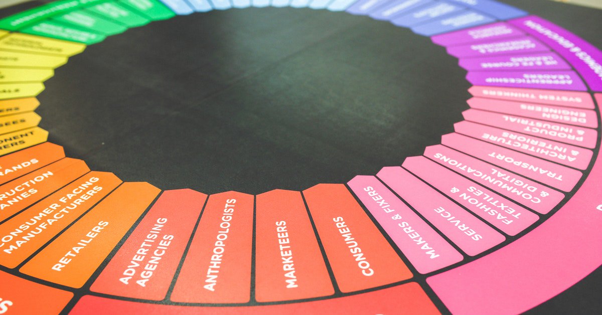 R Strategic tweet media