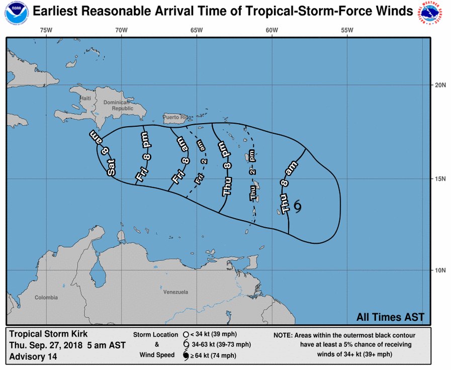 ecdWeather's tweet photo. 8am Thusday: #TSKirk

LOCATION: ABOUT 60 MI OF BARBADOS 
ABOUT 170 MI ESE OF MARTINIQUE MAX WINDS 50 MPH
MOVEMENT: WNW AT 16 MPH
PRESSURE: 1000 MB https://t.co/d9AscA4pso