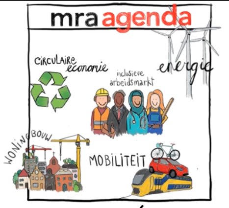 Bekijk hier de video van het MRA Congres op 19 oktober gemaakt door een van onze trainees! m.youtube.com/watch?feature=…