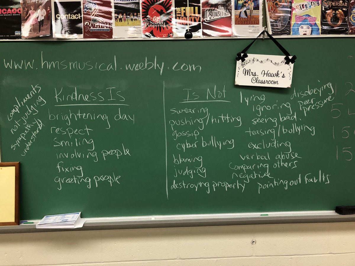 My kids rocked their Rachel’s Challenge activity.