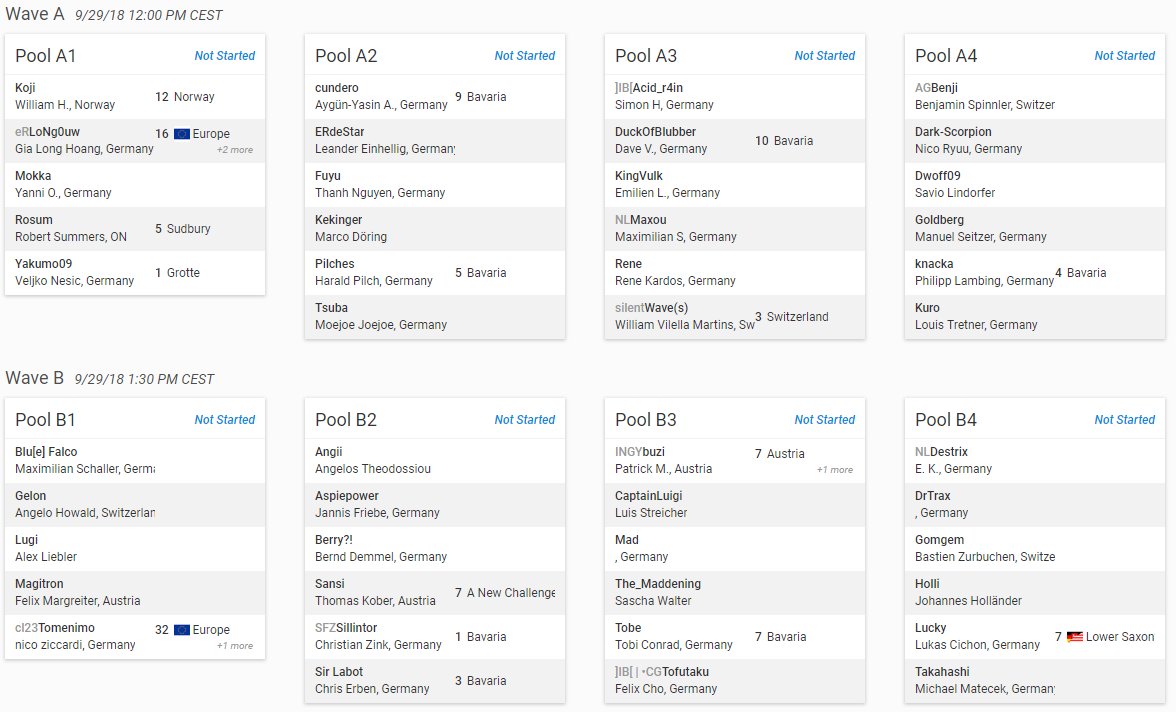 MunichSmash's tweet photo. We have just finalized the pools for #MSA3! We hope you are prepared to face your opponents in your upcoming matches! Remember that we have 3 porgressions from pools to give you the most amount of mathces possible :D https://t.co/16Qgq8hQL1