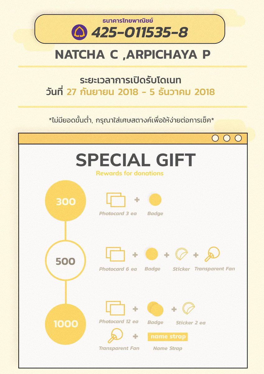 WANNAONE_TH tweet picture