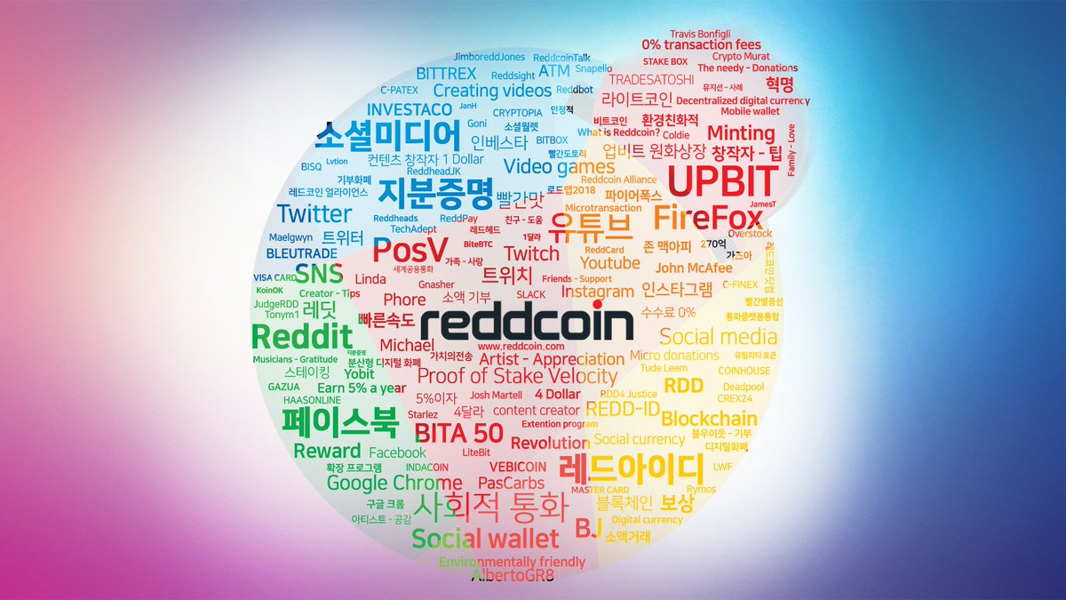 reddheadjk's tweet photo. The social currency, #Reddcoin, combined with #ReddID, has an infinite potential. Now we're taking a giant step with powerful communities and partnerships. You'll meet us on #Reddit, #Twitter, #YouTube, #Facebook and more social network service.  Join our revolution.😎 https://t.co/iNN1BZDovF