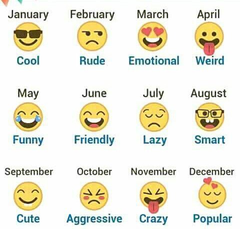 Which one are you?? 

Me: Emotional