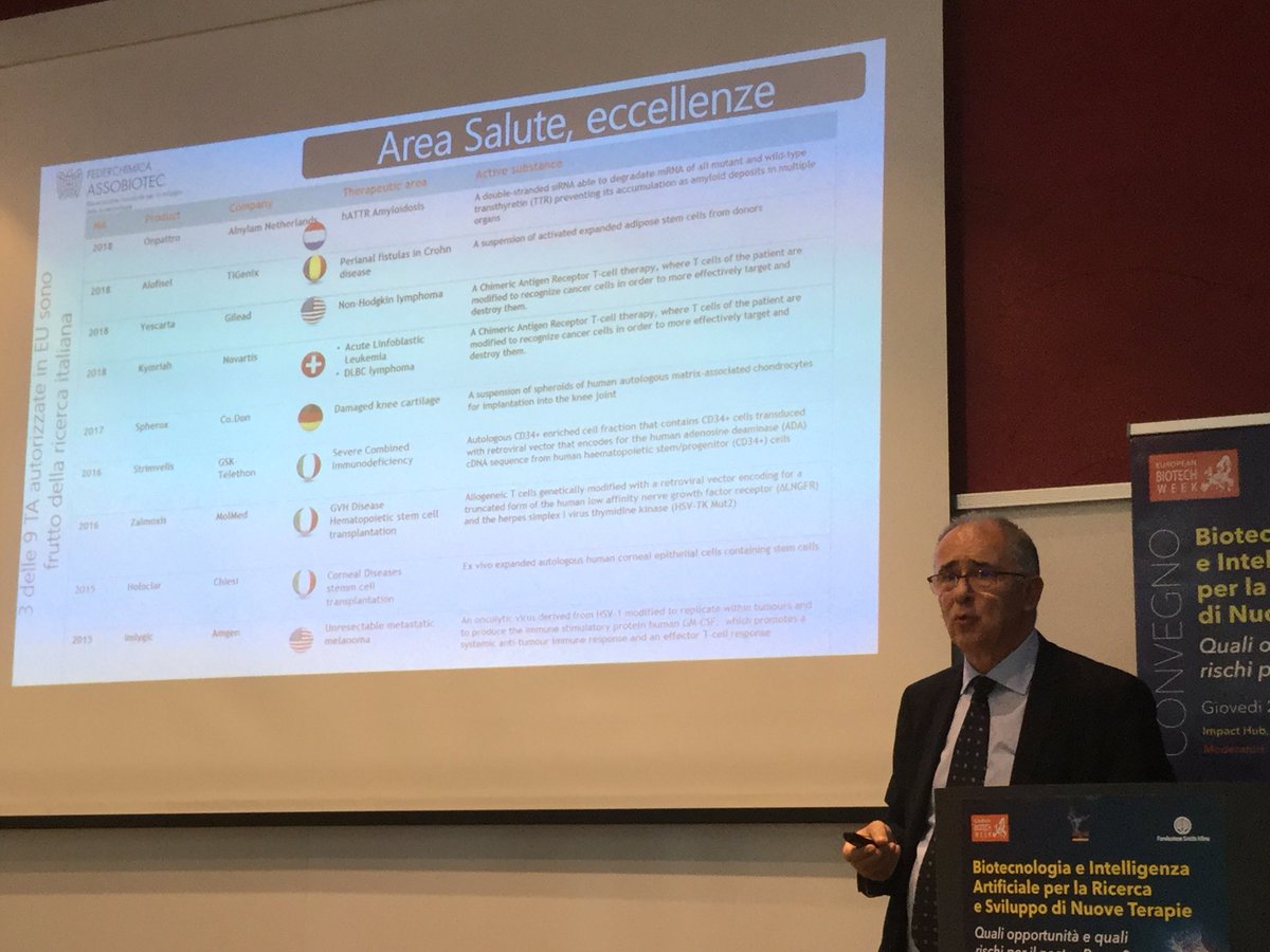 fsk_it's tweet photo. Symposium “Biotecnologia e Intelligenza Artificiale #AI per la Ricerca e Sviluppo di nuove terapie”.... Leonardo Vingiani @AssobiotecNews Situazione europea delle #ATMP Terapie Avanzate  : 3 su 9 scoperte e sviluppate in Italia https://t.co/SNmXrRocQR