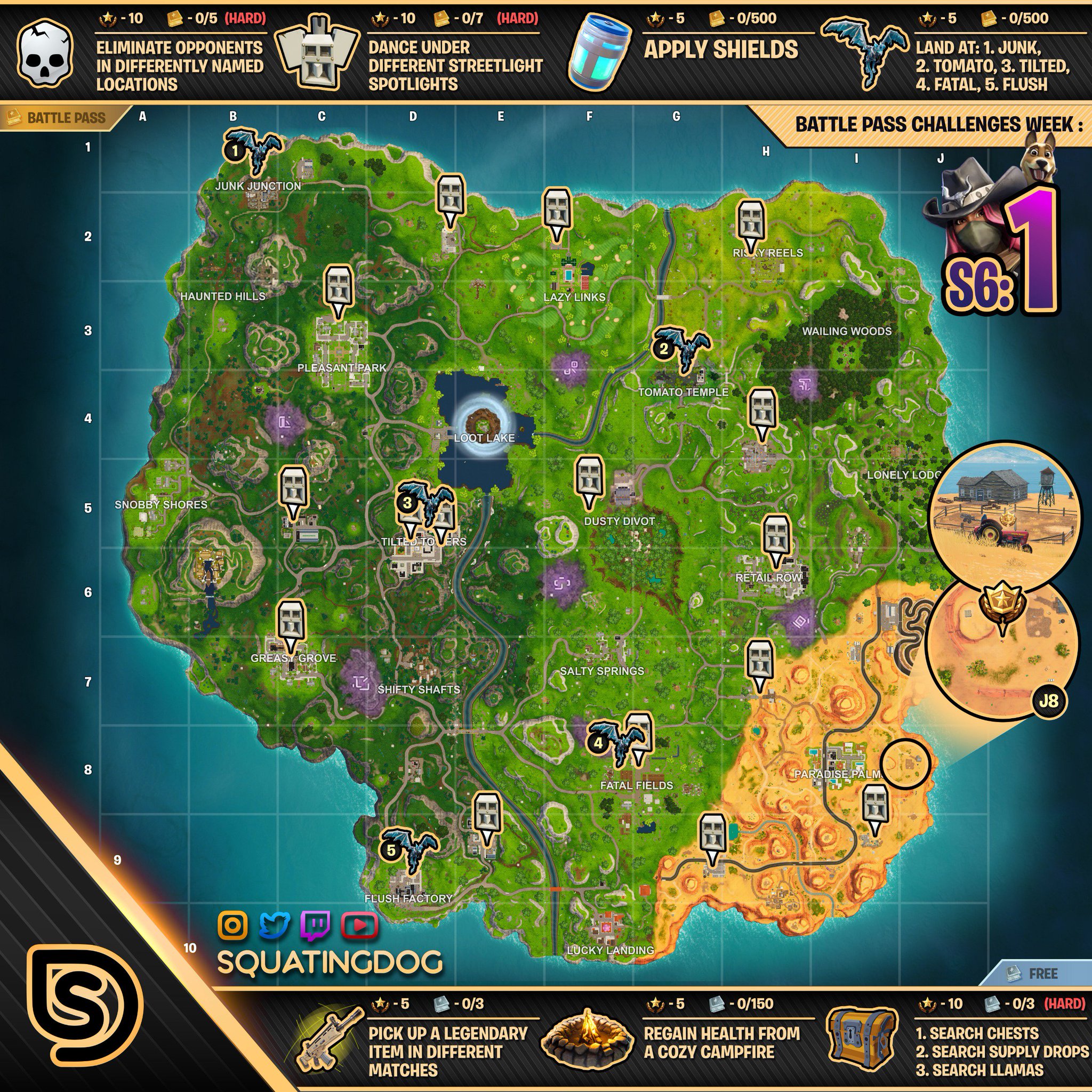 Season 4 challenges fortnite cheat sheet