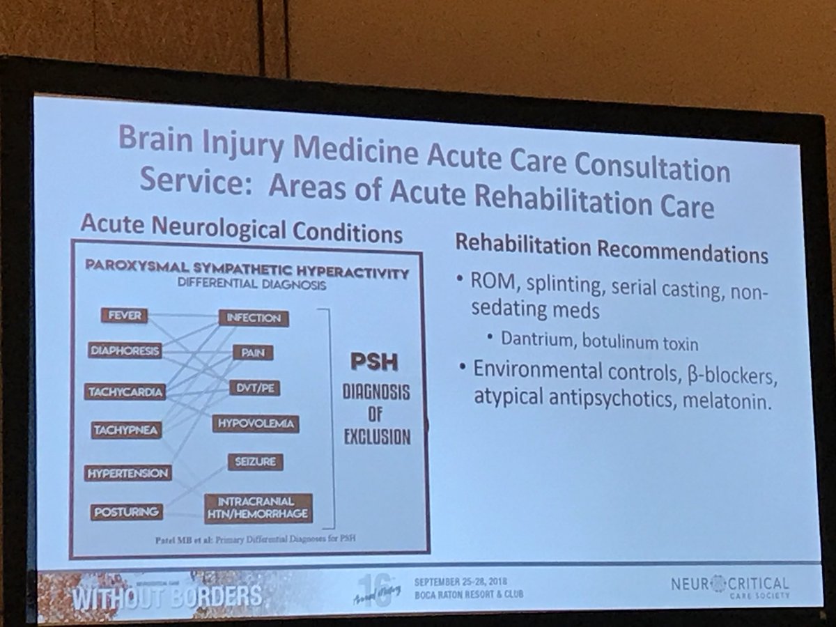drdangayach's tweet image. #NCS2018 @neurocritical ICU survivorship: Amy Wagner on the role of Physiatry in #neurocritical #neurocc