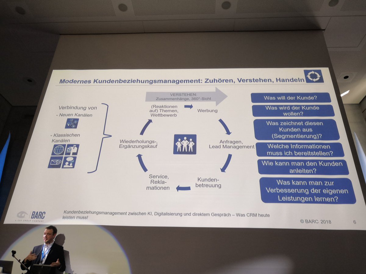 schmitt_comm's tweet photo. Der Kunde will keinen Verkäufer, sondern einen Berater. Sagt der Referent von @BARC_Research bei #mainIT18 bei @iWelt. #consulting #customerexperience #CX #data https://t.co/2Bfz5skcnP