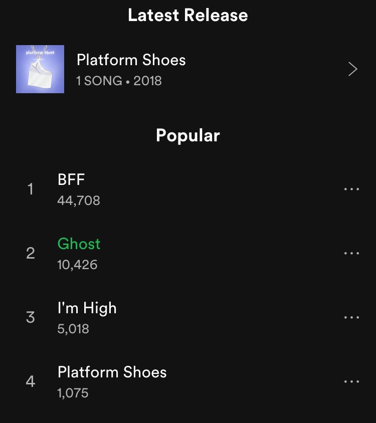 slayyyter's tweet photo. omg ghost hit 10k on spotify!! no one knew who i was a month ago thank u guys for listening i can’t wait to get my $7.82 check in the mail <3 los angeles here i cum!! https://t.co/iH6MhVJnDr