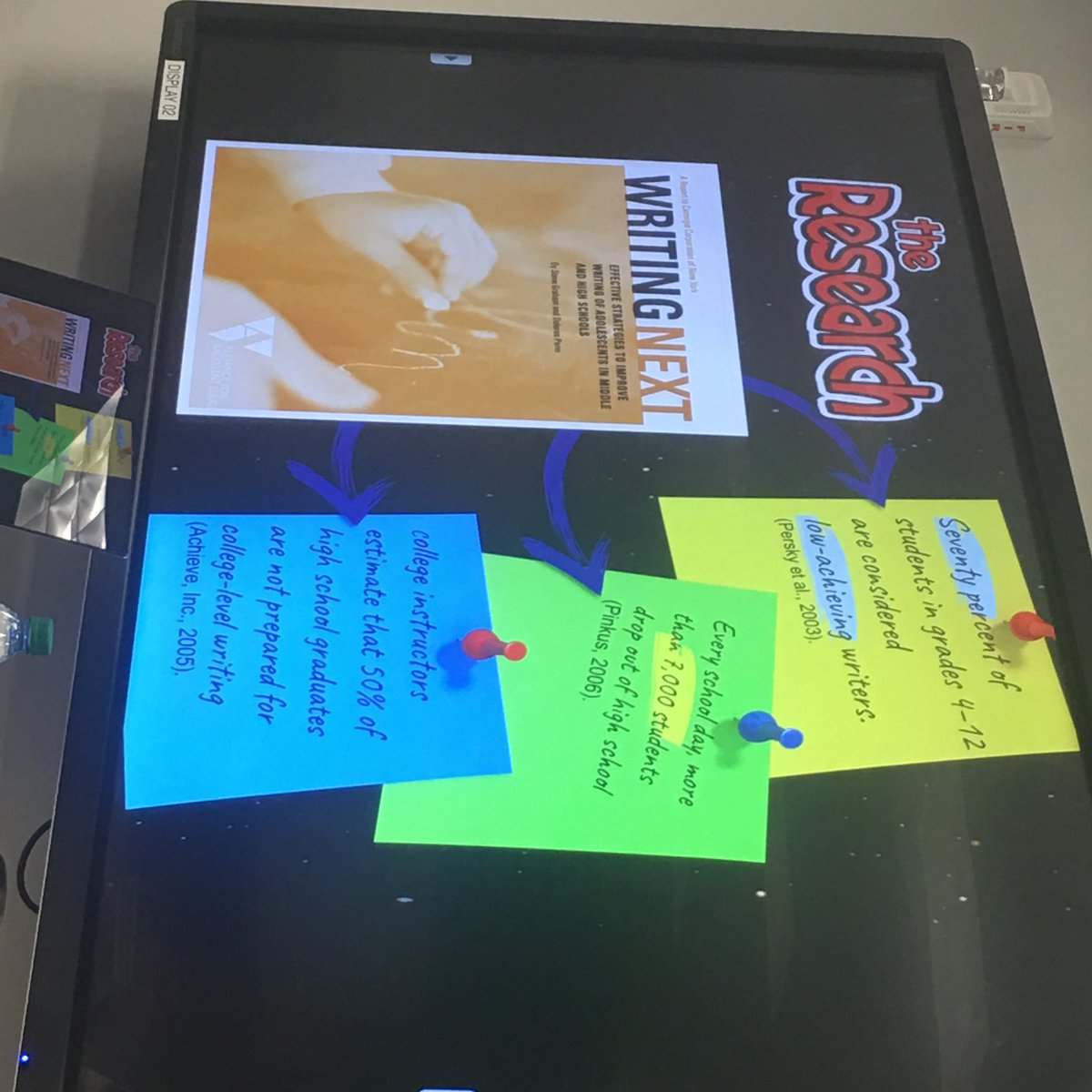 ChristiKeelen's tweet photo. Itβs time to shore our students up to improve their writing skills with writing workshop. #LiteracyWithLove #QuestECHS https://t.co/OLo0DmS3yX