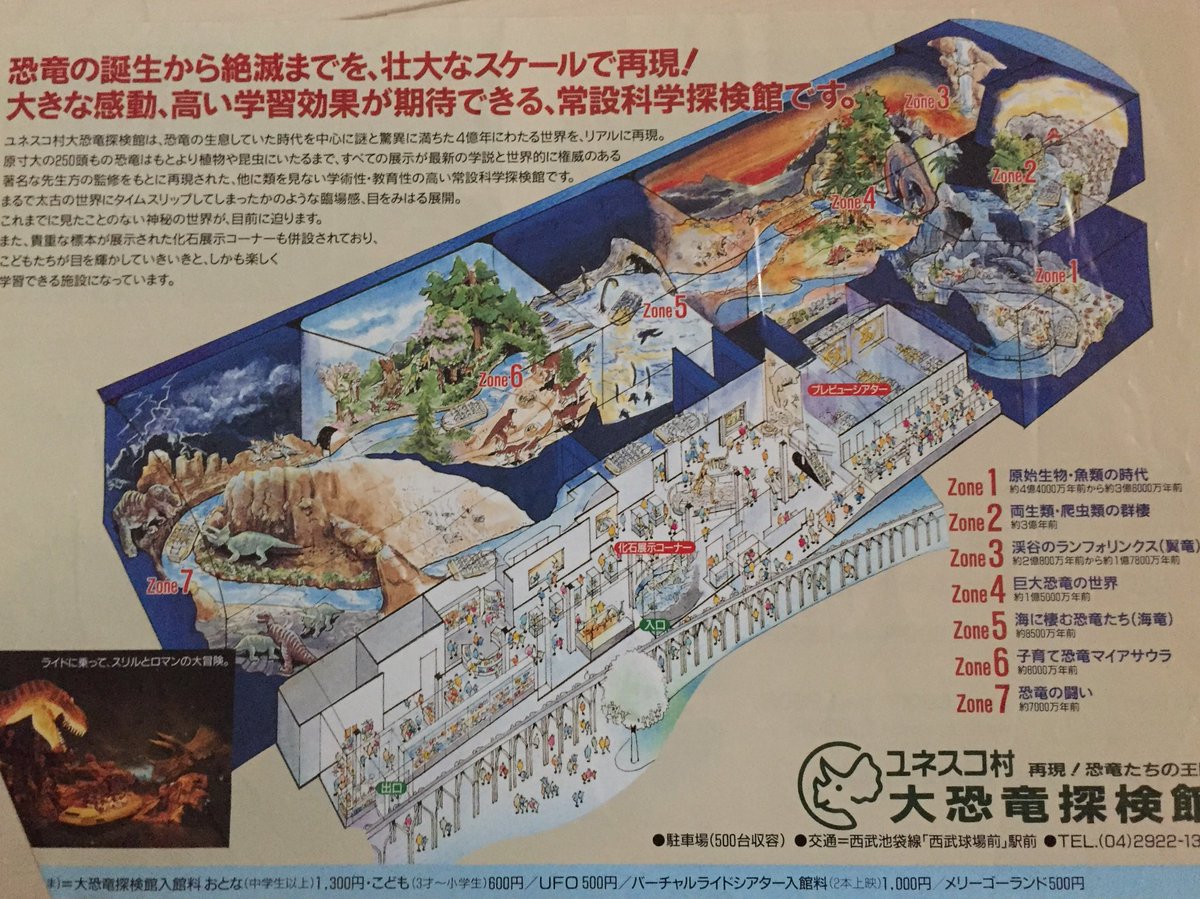 트위터의 スタープレデター 非公式 科博 大地のハンター展 Pr大使 님 この間じっちゃんの家に行ったら懐かしい代物が出てきました 捨てずにとっておいてくれた祖父母には感謝の一言です ユネスコ村 大恐竜探検館 ライドに乗りながら古生物を見るのですがこれが凄く