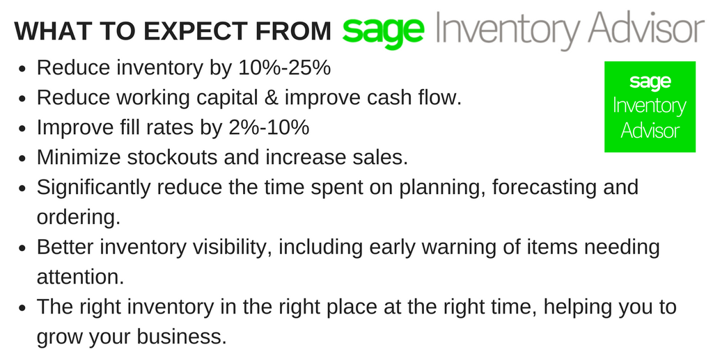 SageInvAdv's tweet photo. Does your business use analytics to drive more profit from your inventory? The vast majority of SMBs don't! With #Sage #InventoryAdvisor, you can use the tools your bigger competitors rely on. https://t.co/5ojgcdE6nr #SaaS #Cloud #wemakeinventorywork https://t.co/uIKxZbx0Z2