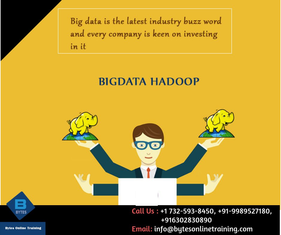 Bytes Online Training tweet media