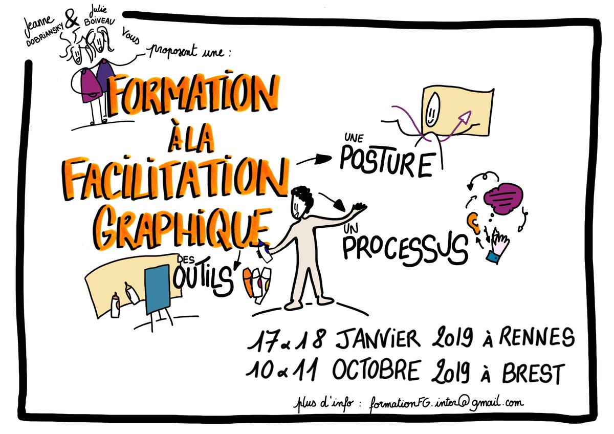 Les inscriptions sont ouvertes pour notre #formation #Facilitationgraphique qui aura lieu à #Rennes les 17 et 18 janvier prochains ! <a href="/JulieBoiveau/">Julie Boiveau</a> <a href="/EricSIMON35/">Eric SIMON</a> <a href="/SignoretBarbara/">Barbara Signoret</a>