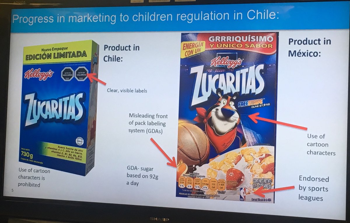 pabloojedaj's tweet photo. Esta es la diferencia entre proteger la salud de los niños y no hacerlo.
Un producto, dos entornos regulatorios y alimentarios muy diferentes.  Via @lucymsullivan https://t.co/E5xHJQuDOn