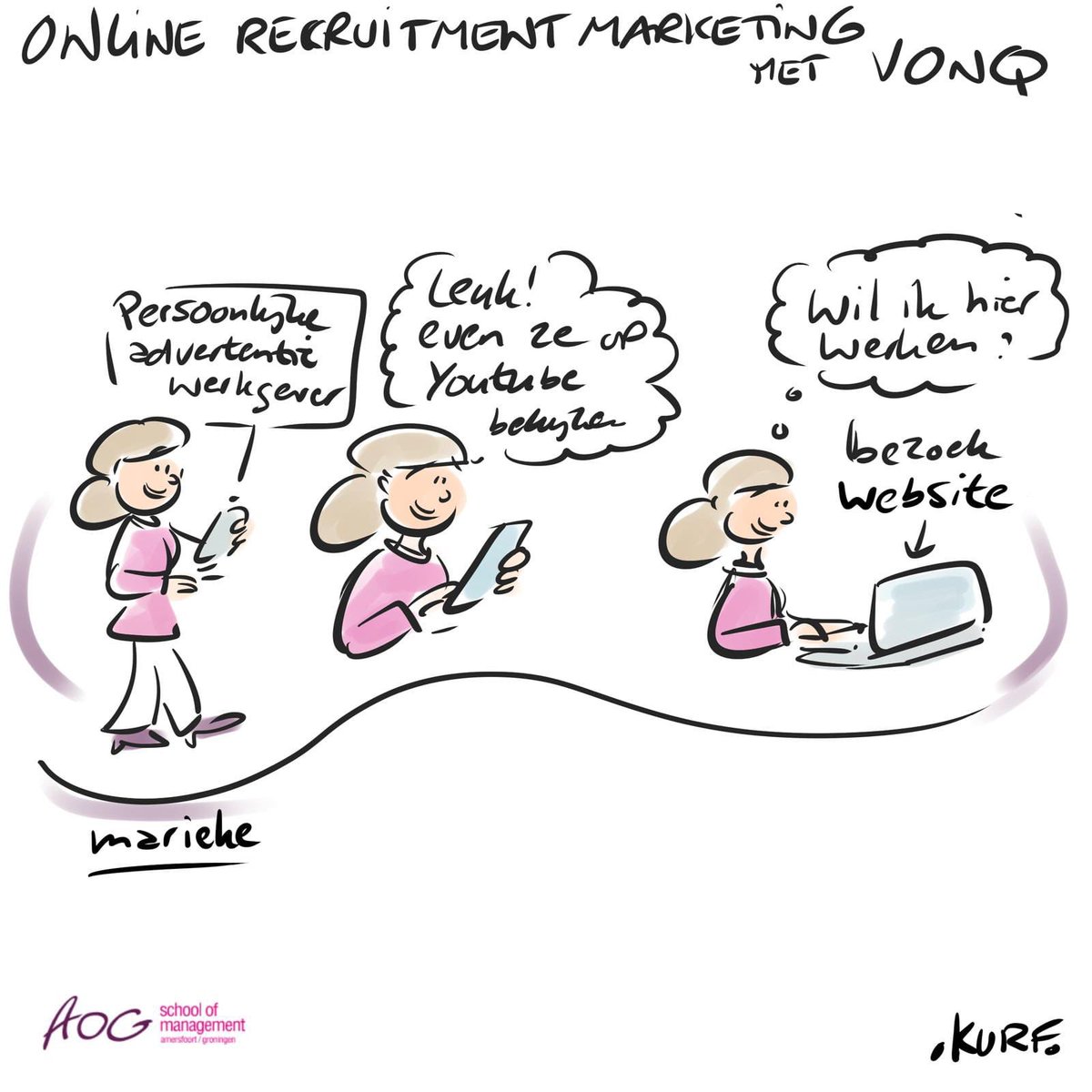 AOG Opleidingen tweet media