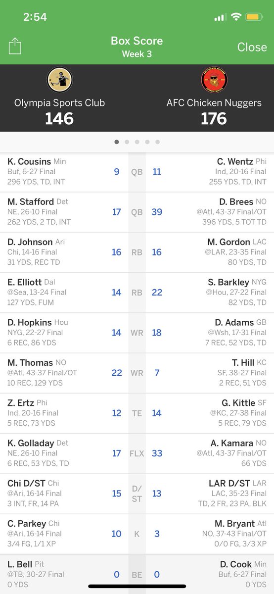 NuggersFootball's tweet photo. Ahead of Thursday night football, let’s recap our game from this past week! A Brees and Kamara led AFCCN to a whopping 30 point beat down of our derby day rivals. The north division is red black and gold!! #UpNext #ArrivalOfNuggersFootball https://t.co/mQMxieywKY