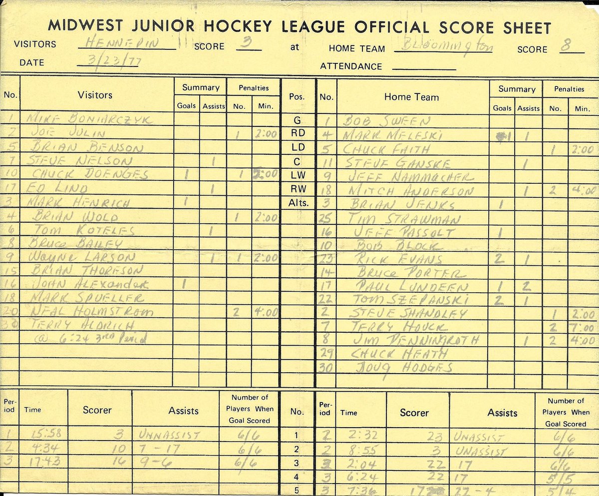 VintageMNHockey's tweet photo. 1977 Hennepin Nordiques vs. Bloomington Jr. Stars scoresheet/photo with @JeffPassoltFOX9 in line-up with Stars #tbt https://t.co/BmL3Y71ta4