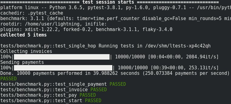 notgrubles's tweet photo. Benchmarking @Blockstream's c-lightning. Currently up to ~250 transactions per second between two nodes running in a @fedora #Linux VM. 10,000 paid invoices in ~40 seconds.⚡️🚀#bitcoin #lightningnetwork https://t.co/eSmzlGgDzF