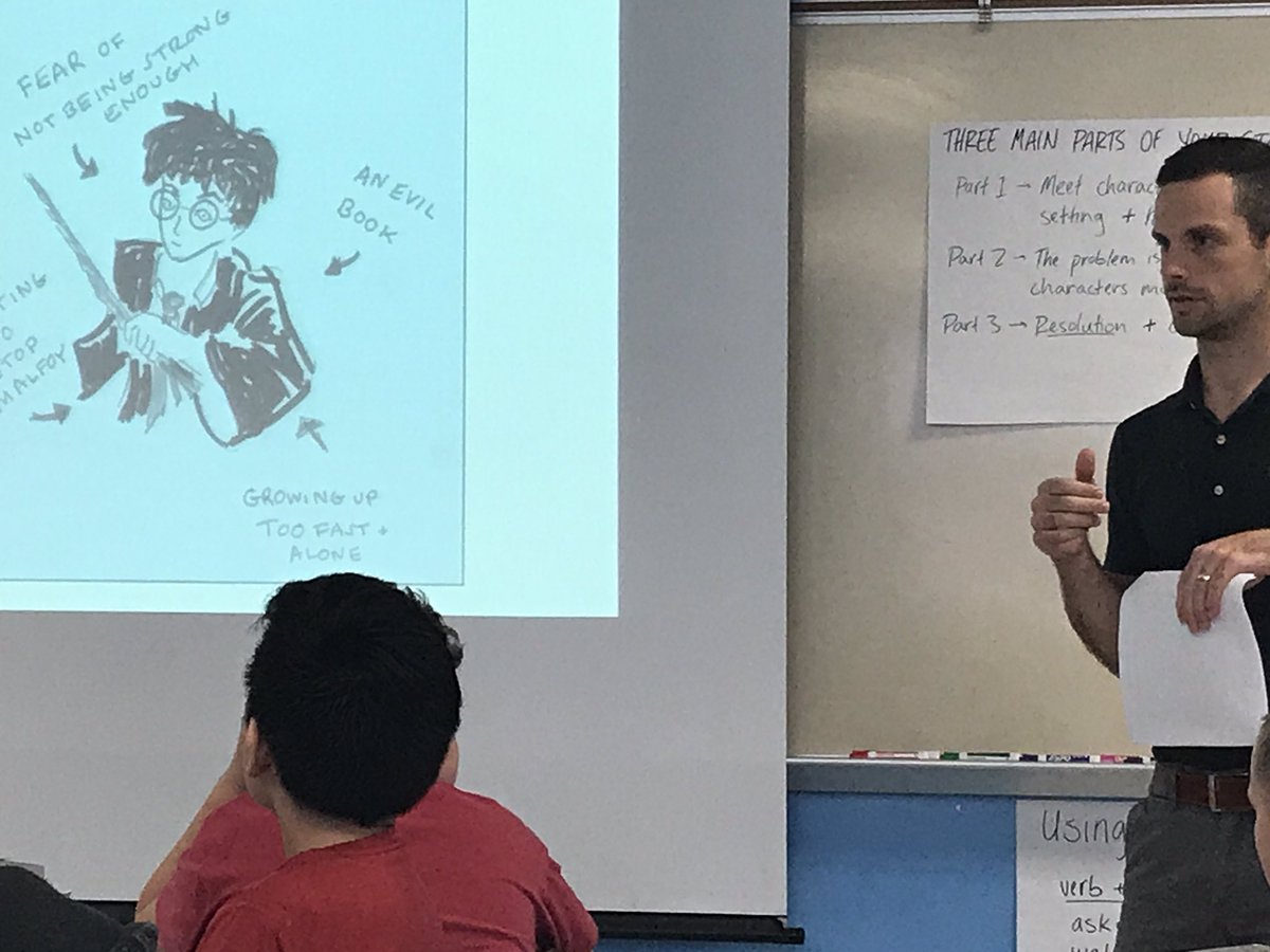 EmKateThompson's tweet photo. Teachers opening classrooms to model workshop for their peers! Workshop MINI-LESSONS underway! #MeetingArea #Connect #Teach #ActiveEngage #dentonisd https://t.co/VW036WeV0U