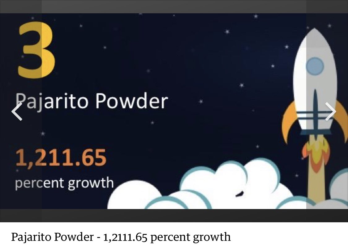 VergeFund's tweet photo. Congratulations to Verge Portfolio companies @PCRTAerospace and @PajaritoPowder for making it in @ABQBizFirst Fastest Growing Companies list 🎉 https://t.co/Doakdoj2sd https://t.co/Xh2Hv2To4P