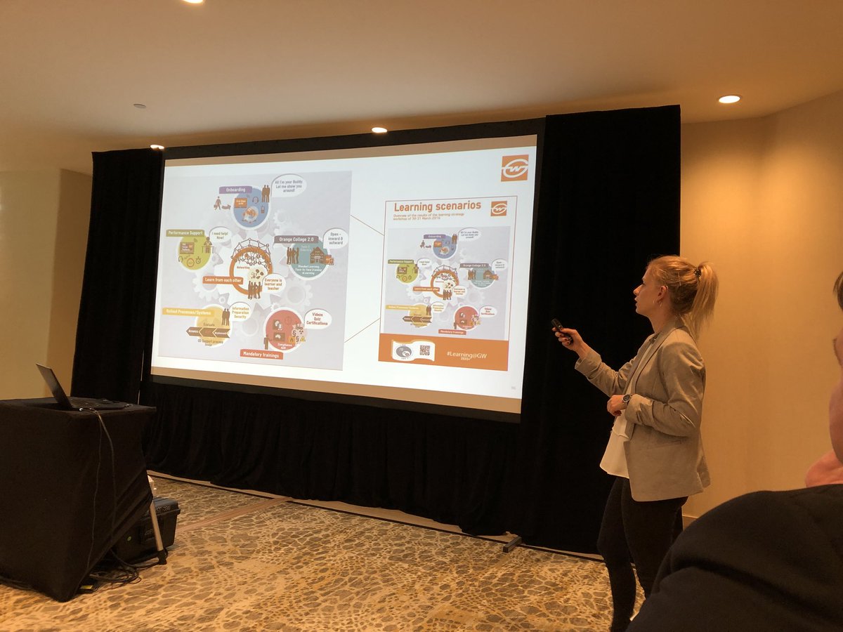 lorrainechapman's tweet photo. Interesting to learn how @GWWorld has transformed learning and focused on a 70:20:10 approach at #SabaInsight18 today https://t.co/Tfmw24uTCm