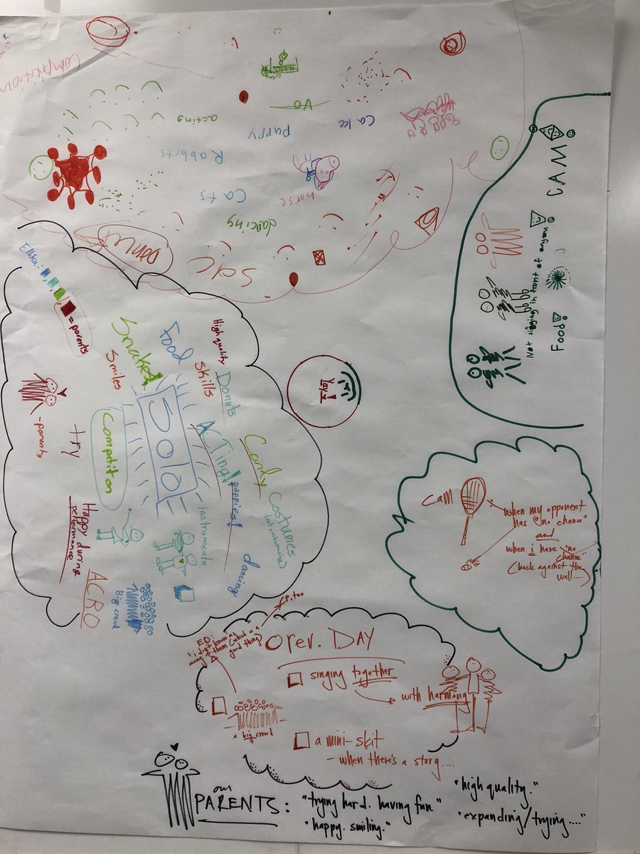 knowKMD's tweet photo. That’s my music teacher, the rare and wonderful @petedeepening - brand new to design thinking and already taking empathy dives into performance with students and faculty. Greet him warmly, #dtk12chat family! https://t.co/jTW7pPQMYu