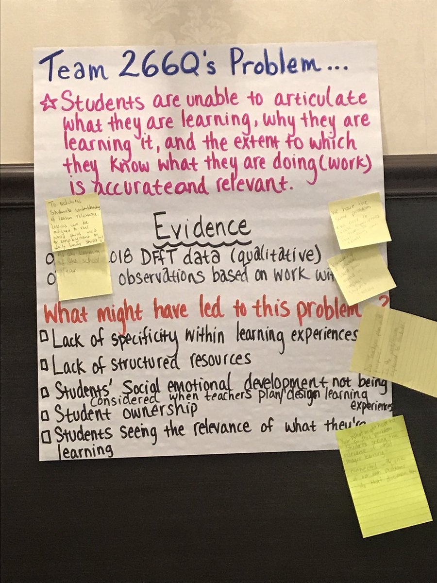 BeinhornNicole's tweet photo. @team266Q using the 5 Why’s protocol to identify a CARP focus for the school year. Go team! 💪🏻#collaborativeactionresearch https://t.co/vVoNnR6aXC