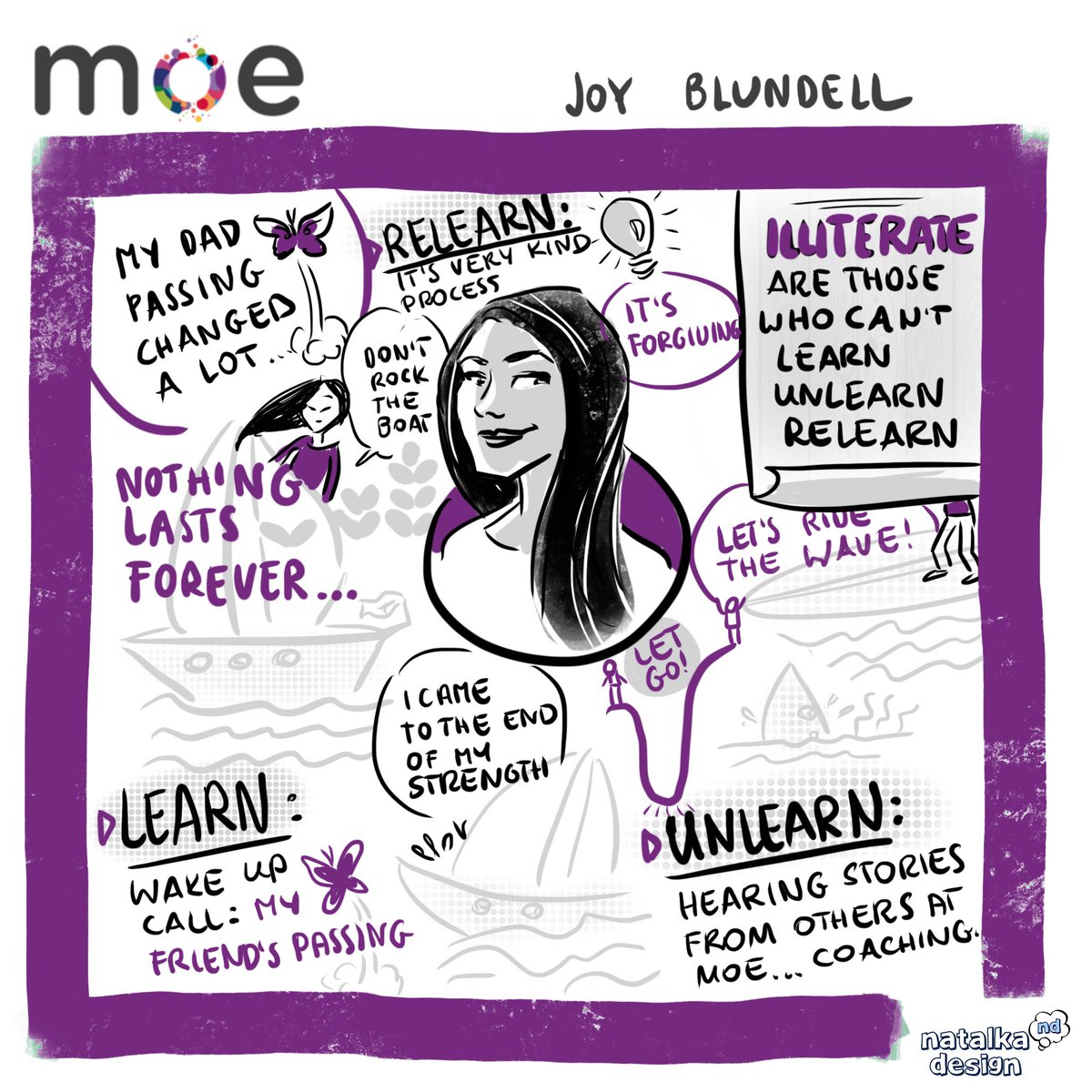 natalka__co's tweet photo. Joy Blundell speaking at @MOEFoundation #moevement on learning unlearning relearning #scribe #visualstorytelling https://t.co/y0oGk2M91R