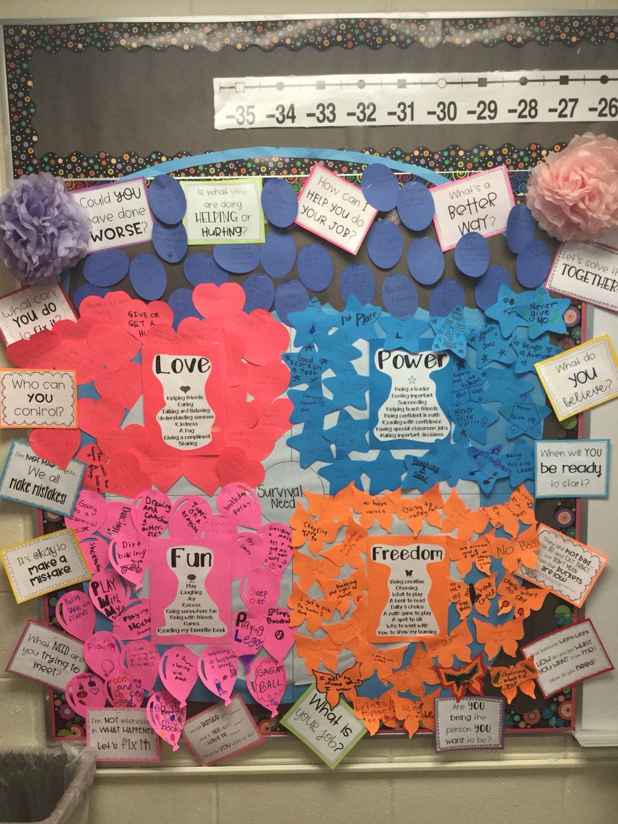 MrsVillas4th's tweet photo. We finished our basics need display today! #gwgreats https://t.co/reDvDrWqss