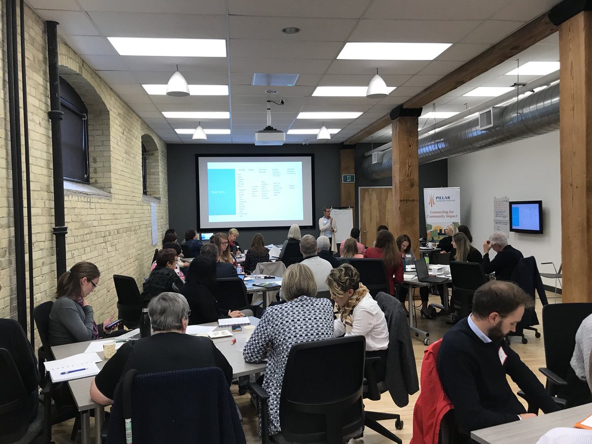 PillarNN's tweet image. Measure What Matters workshop with @msk_cfoe @gerda_zonruiter exploring practical tools for #evaluation #decisonmaking #programimprovement #impact