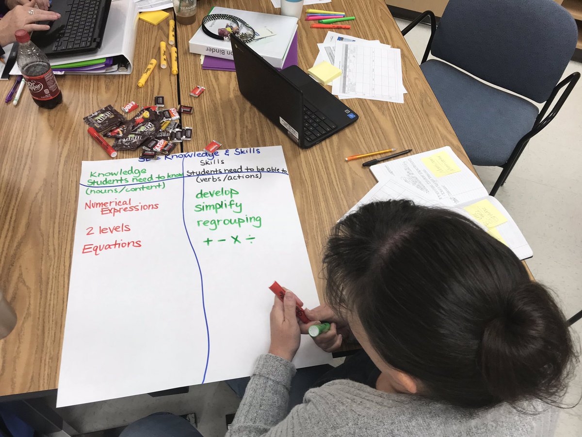 arhickey's tweet photo. @LGES_Gators learning about the powerful impact of focused planning with IPCs #GOALdiggers #chooseGISD https://t.co/qAQ0nUZ5D9
