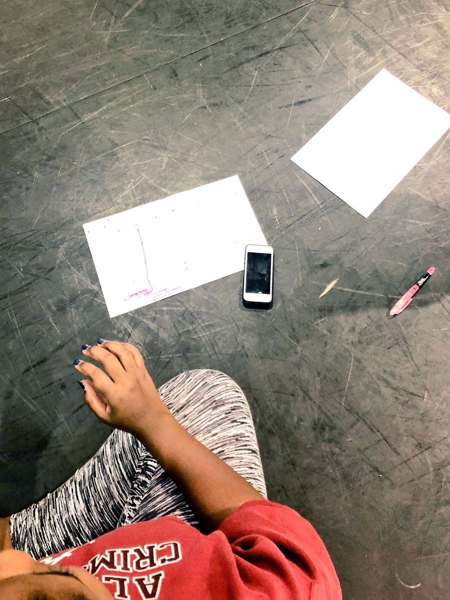 hooverdance1's tweet photo. Love watching these @hooverdance1 students in the creative process with their pathways project! #pathways #creativity #HooverPride #dancecreators #processorproduct https://t.co/sJyMIovnTG