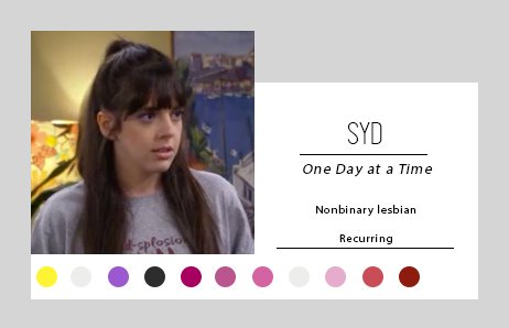Character of the Day: Syd from One Day at a Time!
