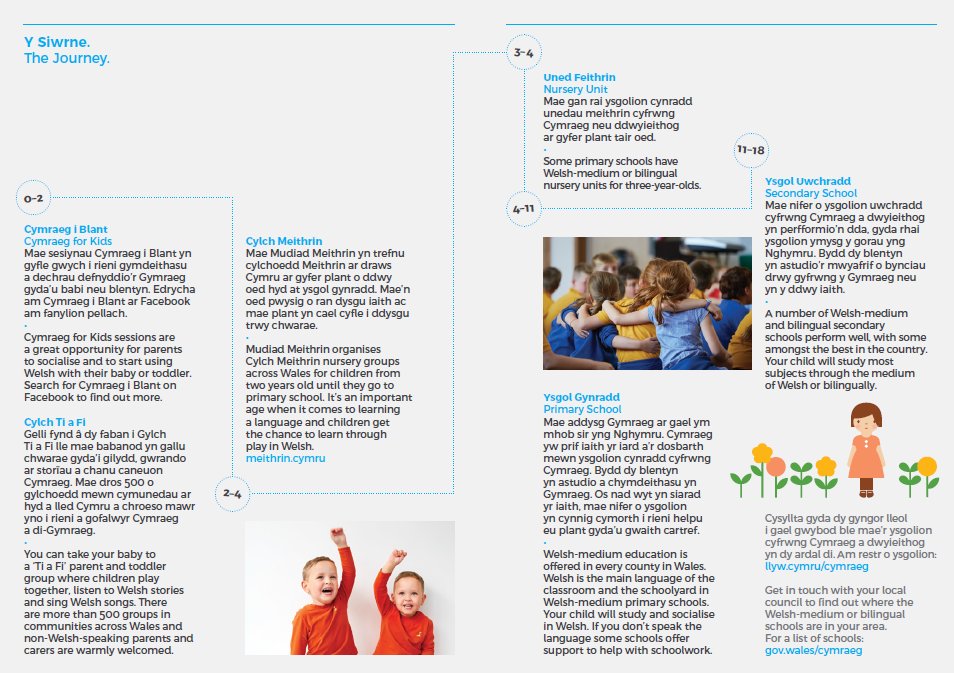 Cymraeg i blant 🏴󠁧󠁢󠁷󠁬󠁳󠁿 tweet media