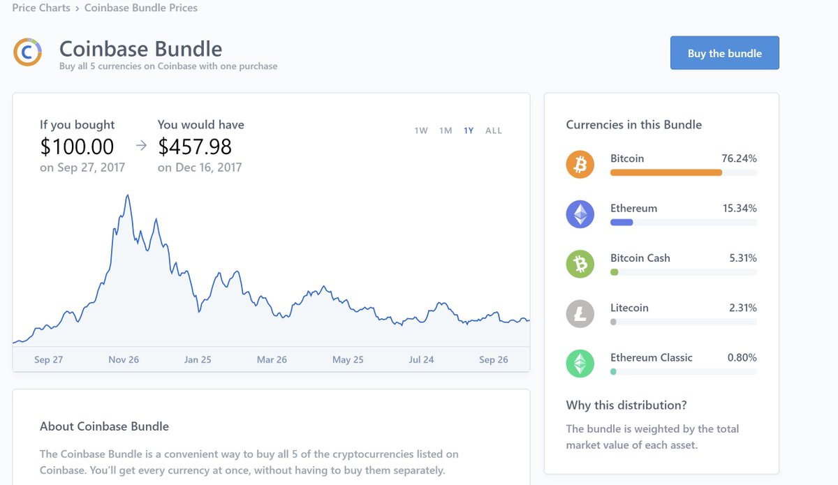 Luke Martin on Twitter: