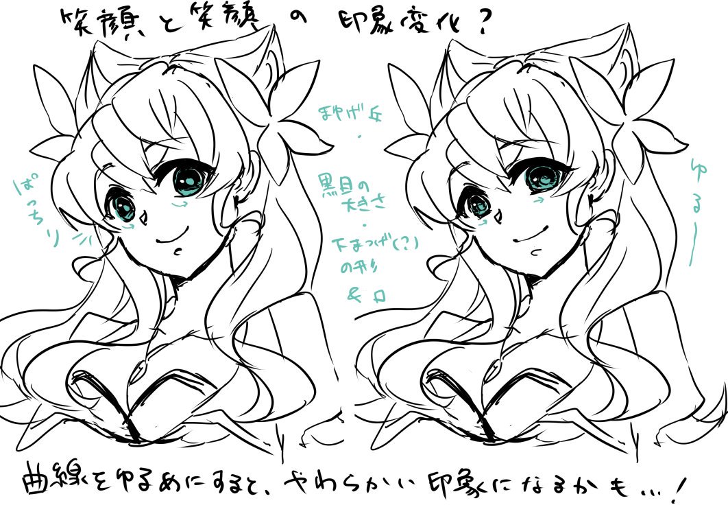 【自己紹介と意識すること】
折角なのでなりゆきごとぶちまけます。創作キャラ使っちゃった。
少しでも参考になれば幸いです。 