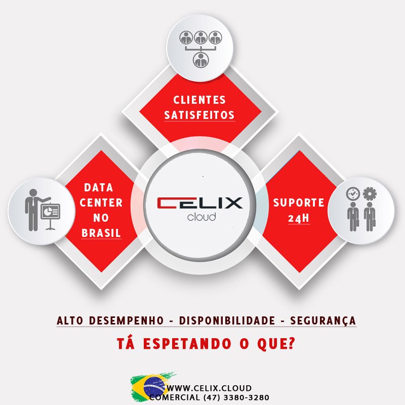CelixCloud's tweet image. Estamos aguardando o seu Contato! ☎ 😉
#cloud #VPS #altadisponibilidade #seguranda #qualidade