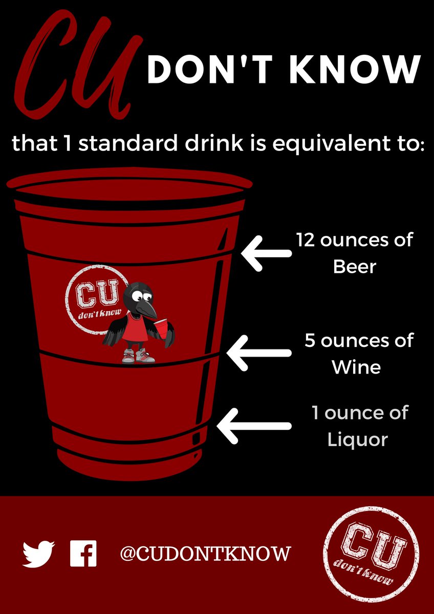 CUDontKnow's tweet photo. Getting ur Raven spirit ready doesn’t mean drinking to up your spirits😏3 things to keep in mind for the event day 🙌

Eat breakfast to avoid fainting &amp; alcohol poisoning 🤢

Stay with friends, it's way safer👥

Make sure u have a safe way home 🚌

#PandaGame #Ravens #CUDontKnow https://t.co/hl5eqk6dA9