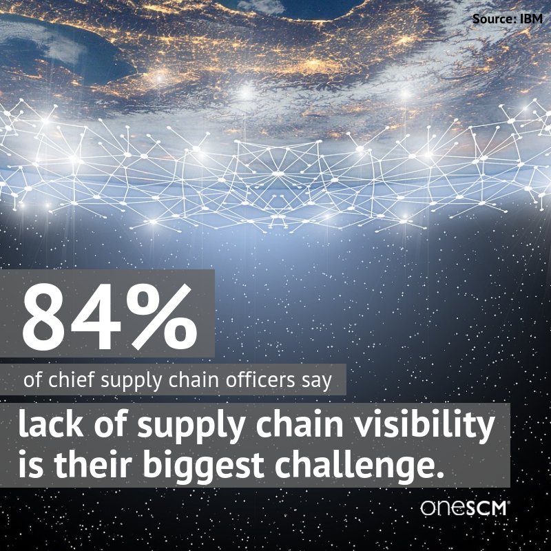 OneSCM's tweet photo. OneSCM provides comprehensive cross-departmental visibility into #supplychain transaction information so that you can track and trace #inventory, invoices and all information critical to creation of a supply chain “profit center”. https://t.co/LkrMouz9bH #onescm https://t.co/VB65a6csq9