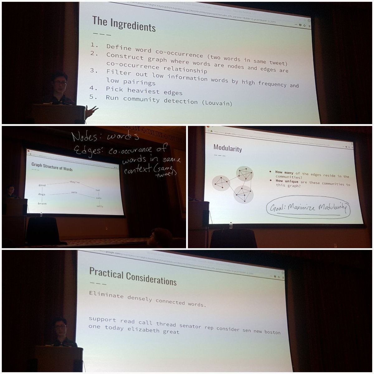 KatrinaDrinnon's tweet image. Using community detection clustering methods to group like tweets @weschow #StrangeLoop #communitydetection #clustering #graphbasedclustering #textanalytics